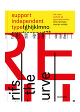 Support Independent Type